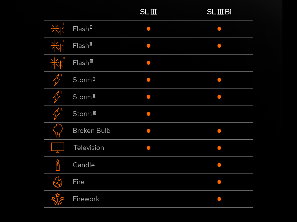 SL-III-Icerik-06.jpg (119 KB)